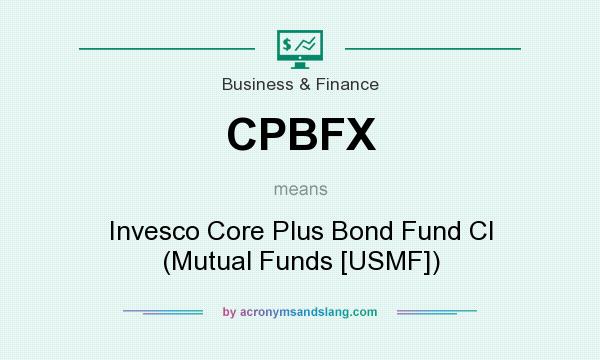 What does CPBFX mean? It stands for Invesco Core Plus Bond Fund Cl (Mutual Funds [USMF])
