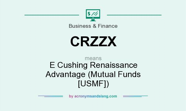 What does CRZZX mean? It stands for E Cushing Renaissance Advantage (Mutual Funds [USMF])