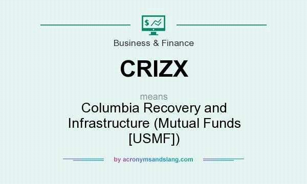 What does CRIZX mean? It stands for Columbia Recovery and Infrastructure (Mutual Funds [USMF])
