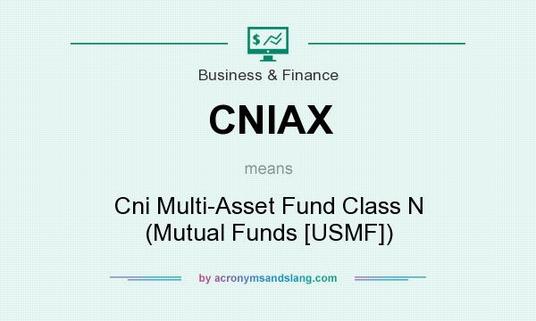 What does CNIAX mean? It stands for Cni Multi-Asset Fund Class N (Mutual Funds [USMF])