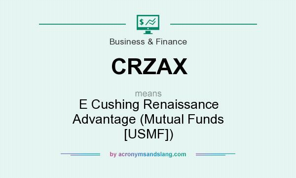 What does CRZAX mean? It stands for E Cushing Renaissance Advantage (Mutual Funds [USMF])