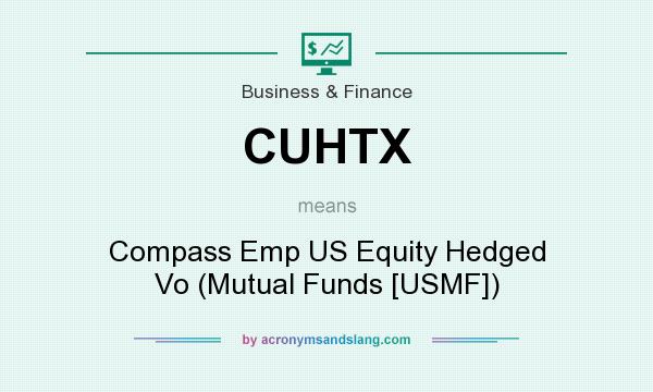 What does CUHTX mean? It stands for Compass Emp US Equity Hedged Vo (Mutual Funds [USMF])
