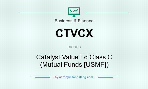 What does CTVCX mean? It stands for Catalyst Value Fd Class C (Mutual Funds [USMF])