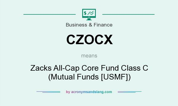 What does CZOCX mean? It stands for Zacks All-Cap Core Fund Class C (Mutual Funds [USMF])