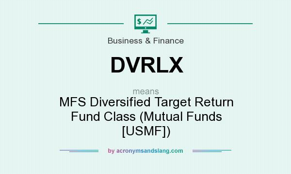 What does DVRLX mean? It stands for MFS Diversified Target Return Fund Class (Mutual Funds [USMF])