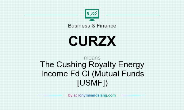 What does CURZX mean? It stands for The Cushing Royalty Energy Income Fd Cl (Mutual Funds [USMF])