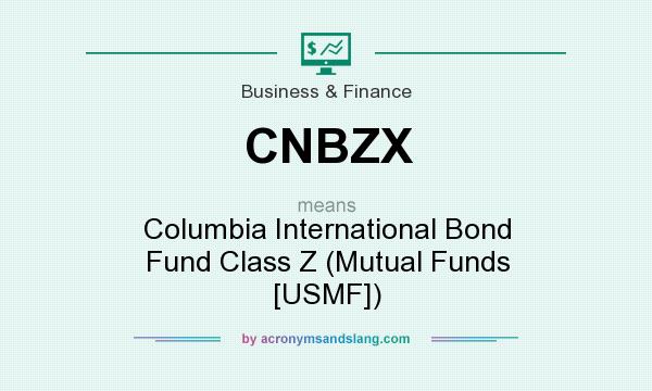 What does CNBZX mean? It stands for Columbia International Bond Fund Class Z (Mutual Funds [USMF])