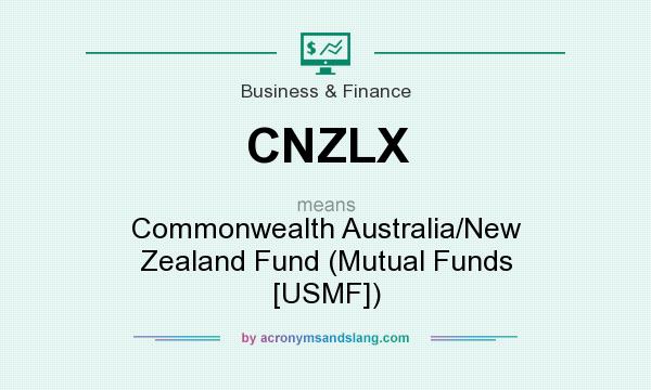 What does CNZLX mean? It stands for Commonwealth Australia/New Zealand Fund (Mutual Funds [USMF])