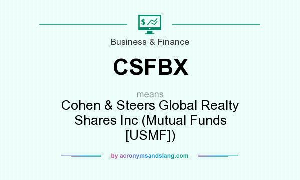 What does CSFBX mean? It stands for Cohen & Steers Global Realty Shares Inc (Mutual Funds [USMF])