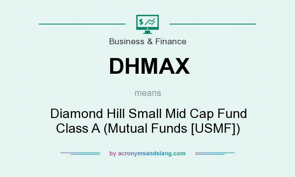 What does DHMAX mean? It stands for Diamond Hill Small Mid Cap Fund Class A (Mutual Funds [USMF])