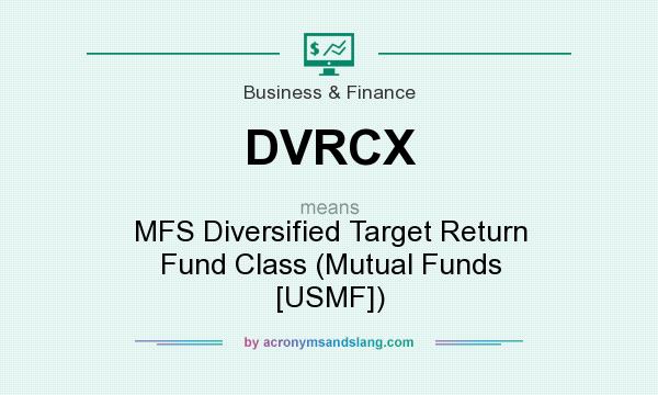 What does DVRCX mean? It stands for MFS Diversified Target Return Fund Class (Mutual Funds [USMF])