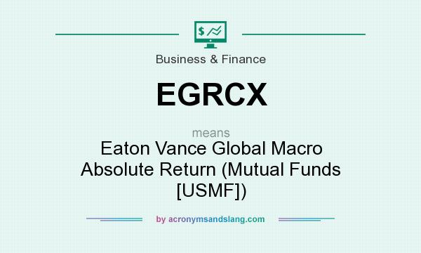 What does EGRCX mean? It stands for Eaton Vance Global Macro Absolute Return (Mutual Funds [USMF])