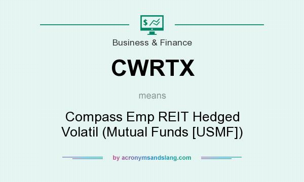 What does CWRTX mean? It stands for Compass Emp REIT Hedged Volatil (Mutual Funds [USMF])