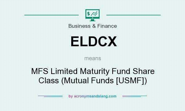 What does ELDCX mean? It stands for MFS Limited Maturity Fund Share Class (Mutual Funds [USMF])