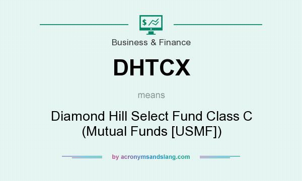 What does DHTCX mean? It stands for Diamond Hill Select Fund Class C (Mutual Funds [USMF])