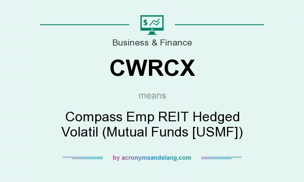 What does CWRCX mean? It stands for Compass Emp REIT Hedged Volatil (Mutual Funds [USMF])