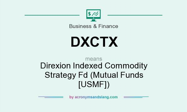 What does DXCTX mean? It stands for Direxion Indexed Commodity Strategy Fd (Mutual Funds [USMF])
