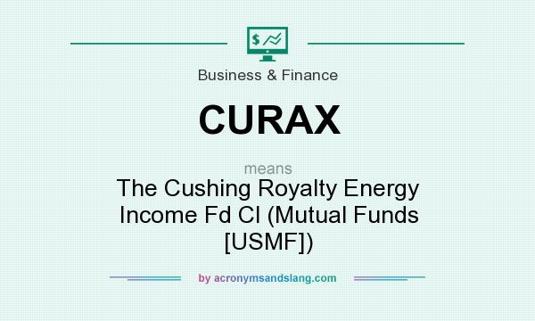 What does CURAX mean? It stands for The Cushing Royalty Energy Income Fd Cl (Mutual Funds [USMF])