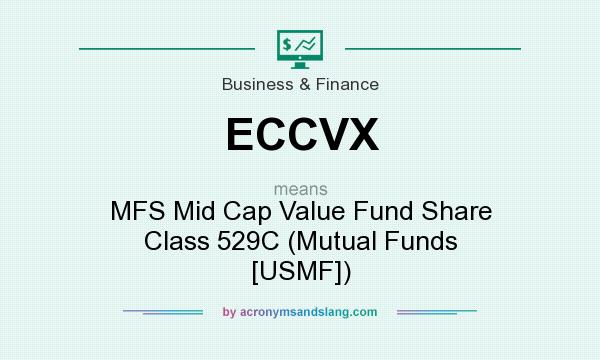 What does ECCVX mean? It stands for MFS Mid Cap Value Fund Share Class 529C (Mutual Funds [USMF])