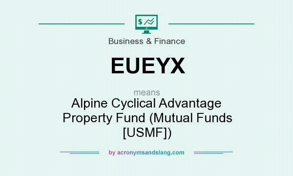 What does EUEYX mean? It stands for Alpine Cyclical Advantage Property Fund (Mutual Funds [USMF])