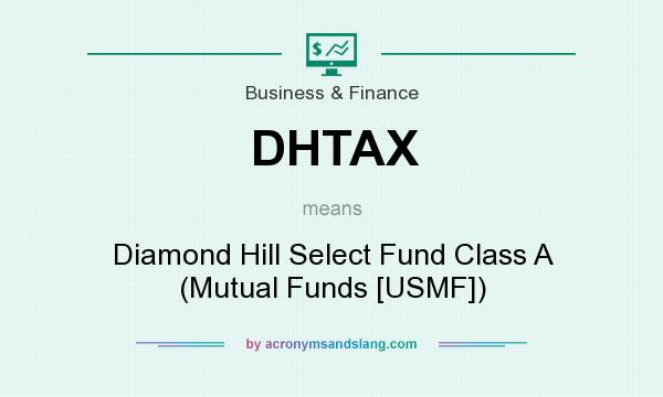 What does DHTAX mean? It stands for Diamond Hill Select Fund Class A (Mutual Funds [USMF])