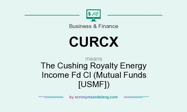 What does CURCX mean? It stands for The Cushing Royalty Energy Income Fd Cl (Mutual Funds [USMF])