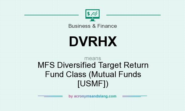 What does DVRHX mean? It stands for MFS Diversified Target Return Fund Class (Mutual Funds [USMF])