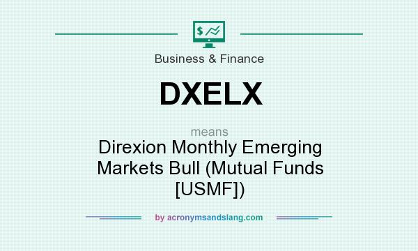 What does DXELX mean? It stands for Direxion Monthly Emerging Markets Bull (Mutual Funds [USMF])