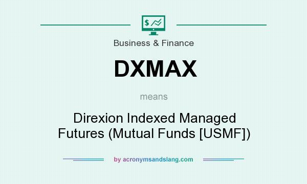What does DXMAX mean? It stands for Direxion Indexed Managed Futures (Mutual Funds [USMF])