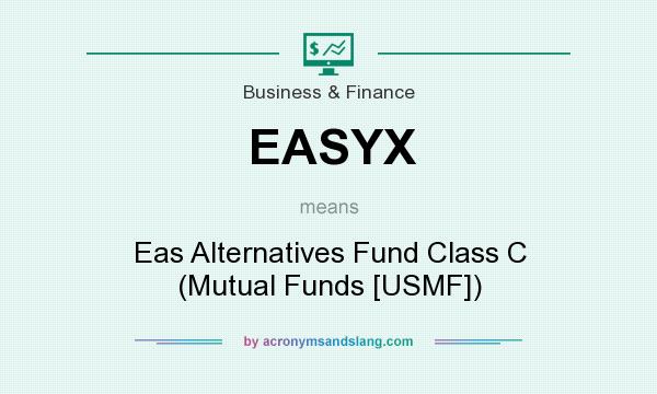 What does EASYX mean? It stands for Eas Alternatives Fund Class C (Mutual Funds [USMF])