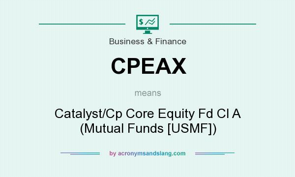 What does CPEAX mean? It stands for Catalyst/Cp Core Equity Fd Cl A (Mutual Funds [USMF])