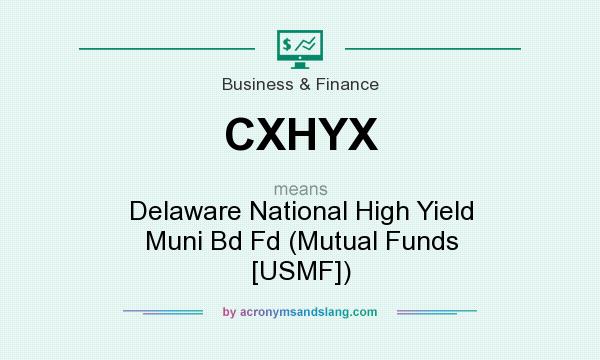 What does CXHYX mean? It stands for Delaware National High Yield Muni Bd Fd (Mutual Funds [USMF])