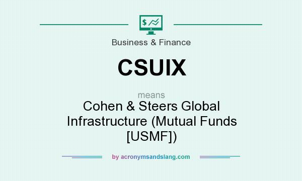 What does CSUIX mean? It stands for Cohen & Steers Global Infrastructure (Mutual Funds [USMF])