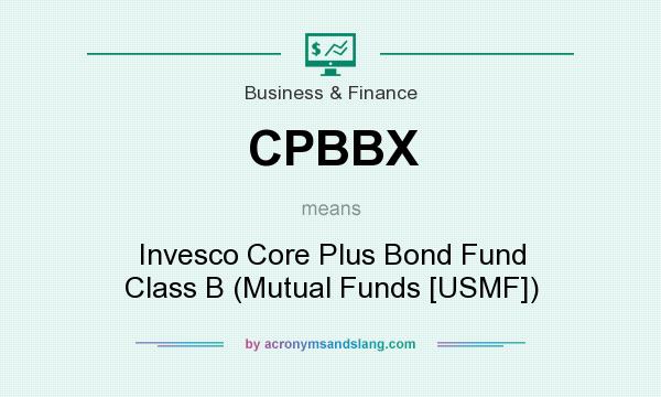 What does CPBBX mean? It stands for Invesco Core Plus Bond Fund Class B (Mutual Funds [USMF])