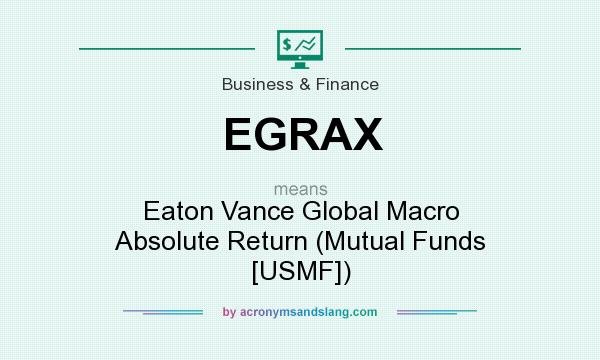 What does EGRAX mean? It stands for Eaton Vance Global Macro Absolute Return (Mutual Funds [USMF])