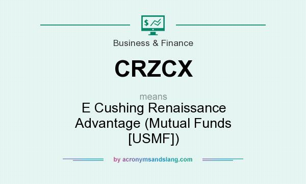 What does CRZCX mean? It stands for E Cushing Renaissance Advantage (Mutual Funds [USMF])