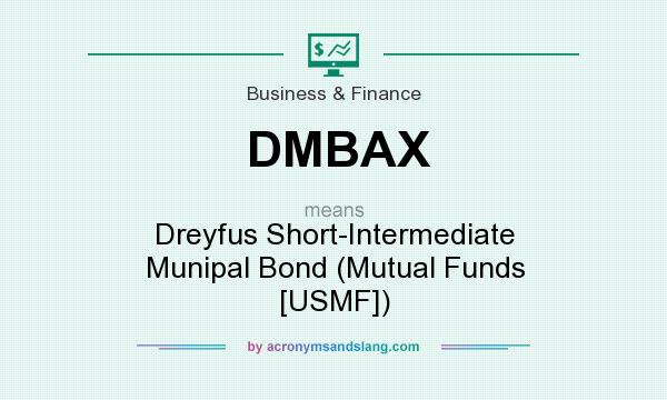 What does DMBAX mean? It stands for Dreyfus Short-Intermediate Munipal Bond (Mutual Funds [USMF])
