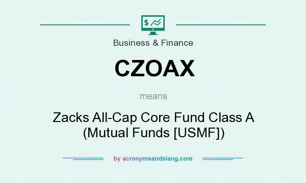 What does CZOAX mean? It stands for Zacks All-Cap Core Fund Class A (Mutual Funds [USMF])