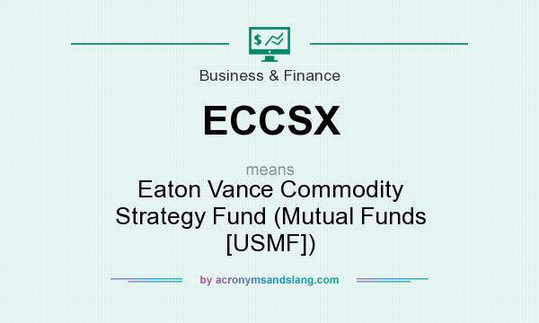 What does ECCSX mean? It stands for Eaton Vance Commodity Strategy Fund (Mutual Funds [USMF])