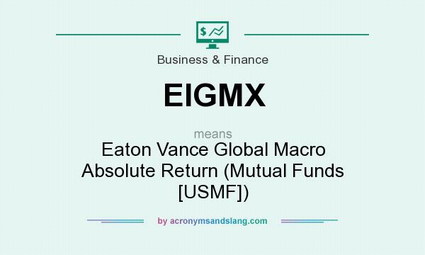 What does EIGMX mean? It stands for Eaton Vance Global Macro Absolute Return (Mutual Funds [USMF])