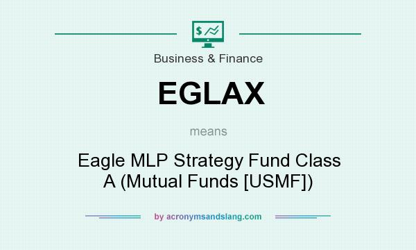 What does EGLAX mean? It stands for Eagle MLP Strategy Fund Class A (Mutual Funds [USMF])