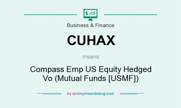 What does CUHAX mean? It stands for Compass Emp US Equity Hedged Vo (Mutual Funds [USMF])