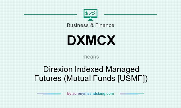 What does DXMCX mean? It stands for Direxion Indexed Managed Futures (Mutual Funds [USMF])