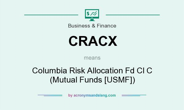 What does CRACX mean? It stands for Columbia Risk Allocation Fd Cl C (Mutual Funds [USMF])