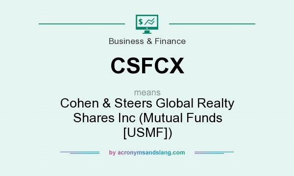What does CSFCX mean? It stands for Cohen & Steers Global Realty Shares Inc (Mutual Funds [USMF])