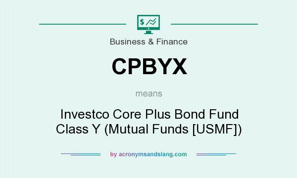 What does CPBYX mean? It stands for Investco Core Plus Bond Fund Class Y (Mutual Funds [USMF])