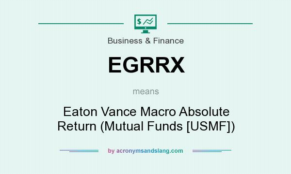 What does EGRRX mean? It stands for Eaton Vance Macro Absolute Return (Mutual Funds [USMF])