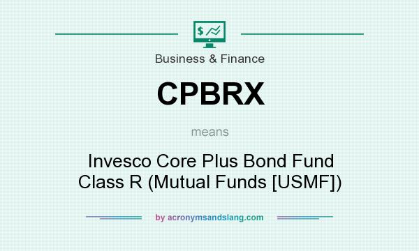 What does CPBRX mean? It stands for Invesco Core Plus Bond Fund Class R (Mutual Funds [USMF])