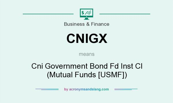 What does CNIGX mean? It stands for Cni Government Bond Fd Inst Cl (Mutual Funds [USMF])
