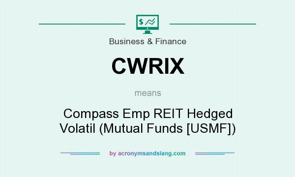 What does CWRIX mean? It stands for Compass Emp REIT Hedged Volatil (Mutual Funds [USMF])